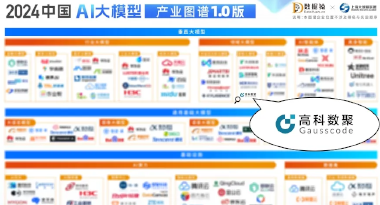 k8凯发再获殊荣，入选数据猿2024中国AI大模型产业图谱1.0
